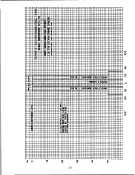 Предварительный просмотр 18 страницы Marti Electronics STL-10 Instruction Manual