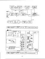 Предварительный просмотр 24 страницы Marti Electronics STL-10 Instruction Manual