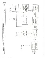 Предварительный просмотр 27 страницы Marti RPT-25 User Manual