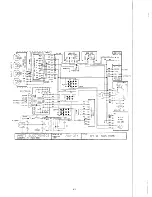 Предварительный просмотр 25 страницы Marti RPT-30 User Manual