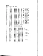 Предварительный просмотр 28 страницы Marti RPT-30 User Manual