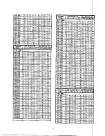 Предварительный просмотр 31 страницы Marti STL-15C Instruction Manual