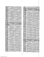 Предварительный просмотр 32 страницы Marti STL-15C Instruction Manual