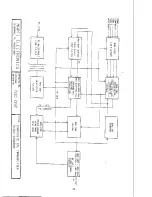 Предварительный просмотр 36 страницы Marti STL-15C Instruction Manual