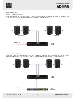 Preview for 5 page of Martin Audio ADORN A40 Quick Start Manual