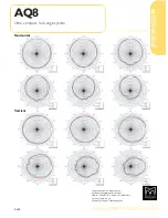 Preview for 2 page of Martin Audio AQ8 Technical Specifications