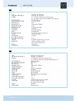 Preview for 56 page of Martin Audio BlacklineX SERIES User Manual