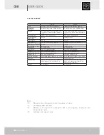 Preview for 51 page of Martin Audio CCD10 User Manual