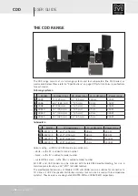 Preview for 7 page of Martin Audio CDD Series User Manual