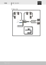 Preview for 45 page of Martin Audio CDD Series User Manual