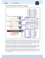 Preview for 11 page of Martin Audio DX0.5 User Manual