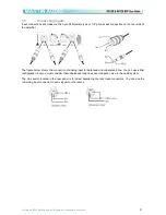 Preview for 10 page of Martin Audio MA12K User Manual