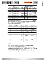 Preview for 12 page of Martin Audio MA2.8 User Manual