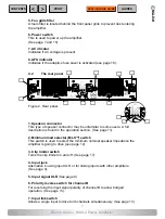 Preview for 5 page of Martin Audio MA4.2 User Manual