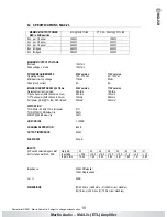 Preview for 19 page of Martin Audio MA4.2s User Manual