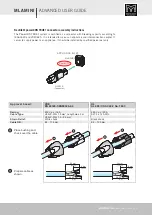 Предварительный просмотр 14 страницы Martin Audio MLA MINI Advanced User'S Manual