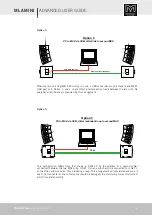 Preview for 39 page of Martin Audio MLA MINI Advanced User'S Manual