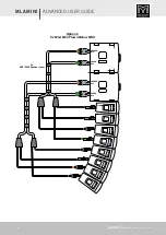 Preview for 46 page of Martin Audio MLA MINI Advanced User'S Manual