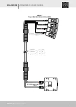 Preview for 49 page of Martin Audio MLA MINI Advanced User'S Manual