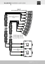 Preview for 50 page of Martin Audio MLA MINI Advanced User'S Manual