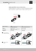 Preview for 9 page of Martin Audio MLA Mini User Manual