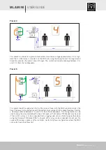 Preview for 20 page of Martin Audio MLA Mini User Manual