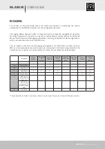 Preview for 24 page of Martin Audio MLA Mini User Manual