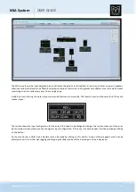 Preview for 360 page of Martin Audio MLA User Manual