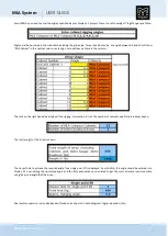 Preview for 395 page of Martin Audio MLA User Manual