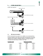 Предварительный просмотр 5 страницы Martin Audio Screen Channel Manual