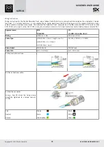 Preview for 79 page of Martin Audio SX118 User Manual