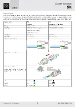 Preview for 91 page of Martin Audio SX118 User Manual