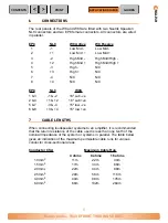 Preview for 5 page of Martin Audio Wavefront W8 User Manual