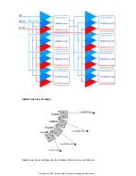 Preview for 17 page of Martin Audio Wavefront W8CT Application Manual