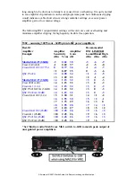 Preview for 25 page of Martin Audio Wavefront W8CT Application Manual