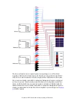 Preview for 53 page of Martin Audio Wavefront W8CT Application Manual