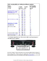 Preview for 85 page of Martin Audio Wavefront W8CT Application Manual