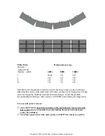 Preview for 116 page of Martin Audio Wavefront W8CT Application Manual