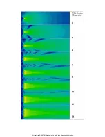 Preview for 148 page of Martin Audio Wavefront W8CT Application Manual