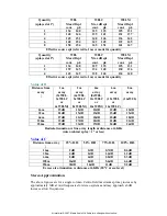 Preview for 157 page of Martin Audio Wavefront W8CT Application Manual