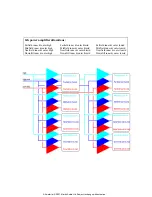 Preview for 191 page of Martin Audio Wavefront W8CT Application Manual