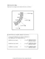 Preview for 192 page of Martin Audio Wavefront W8CT Application Manual