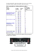 Preview for 229 page of Martin Audio Wavefront W8CT Application Manual