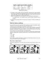 Preview for 13 page of Martin Professional Inground 200 Installation Manual