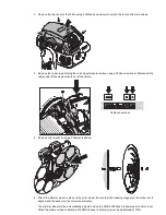 Preview for 23 page of Martin Professional MAC 2000 Profile II User Manual