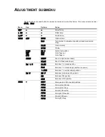 Preview for 41 page of Martin Professional MAC 2000 Profile II User Manual