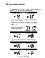 Preview for 17 page of Martin Professional MAC 250 Entour User Manual