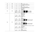 Preview for 36 page of Martin Professional MAC 250 Entour User Manual