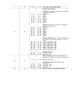 Preview for 38 page of Martin Professional MAC 250 Entour User Manual