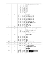 Preview for 39 page of Martin Professional MAC 250 Entour User Manual